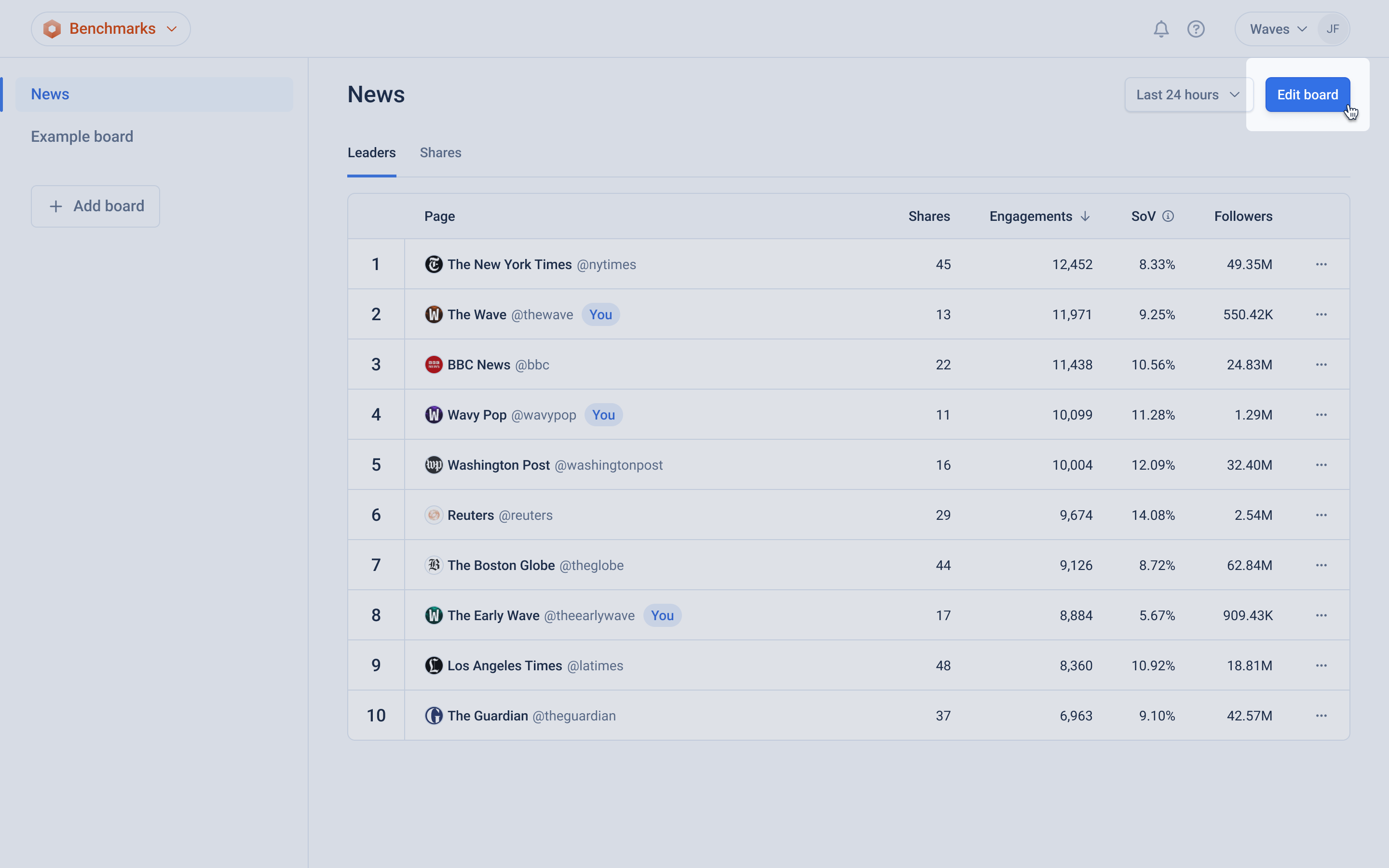 Leaderboard with 10 pages.png