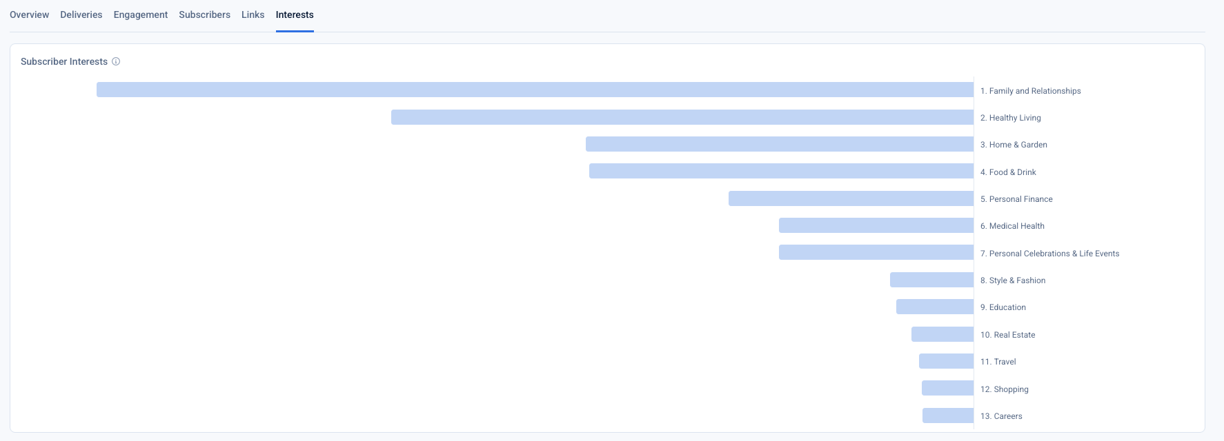 Screenshot 2025-12-19 at 16.18.08.png